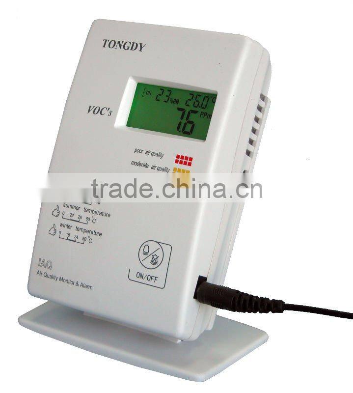 Professional VOC sensor for HVAC,BAS