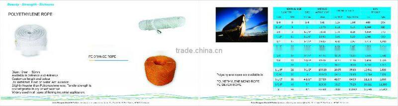 Rope for pulling cable from conduit