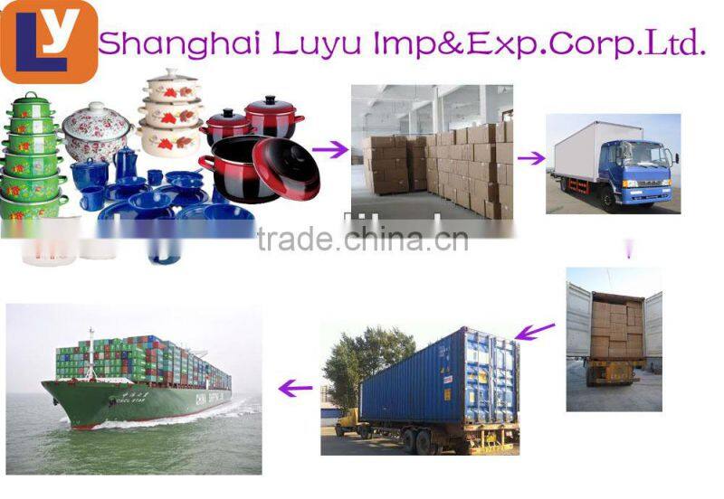 porcelain enamel bowl dinner plate coffee mug dinnerware