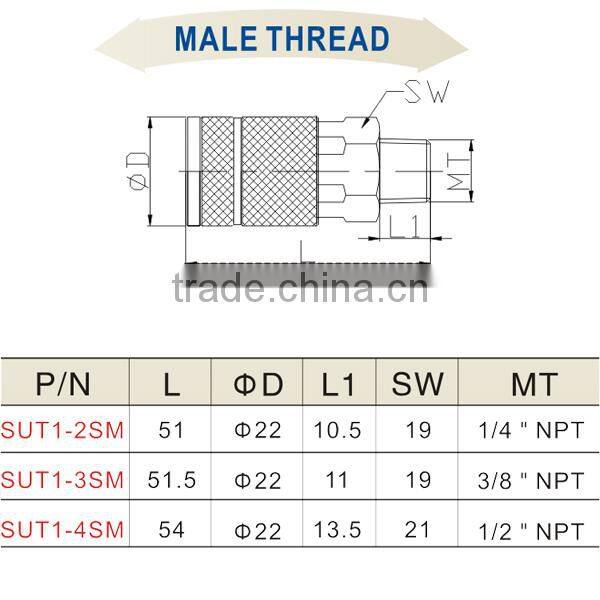China Wholesale Male Coupler Brass Fitting SUT1-2SM