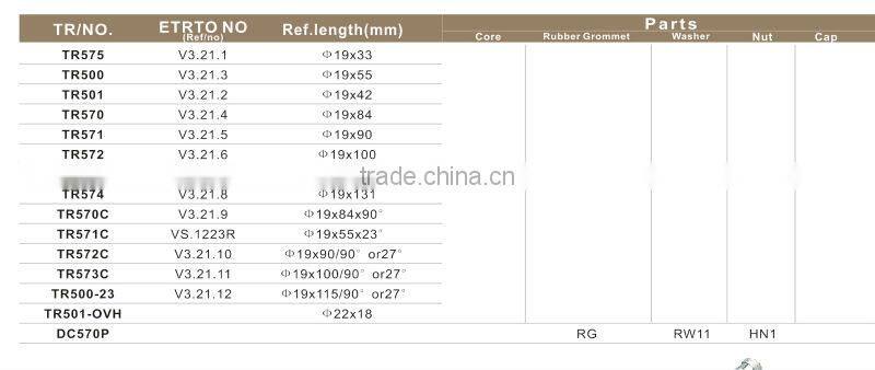 Wholesale 2014 HOT China Tire Valve Stem Pressure Gauge