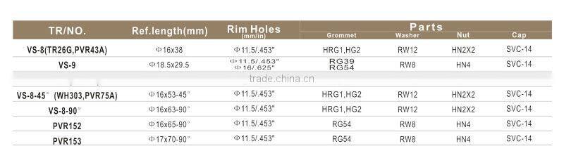 HOT China Cheap Metal Cap Tire Valve Caps