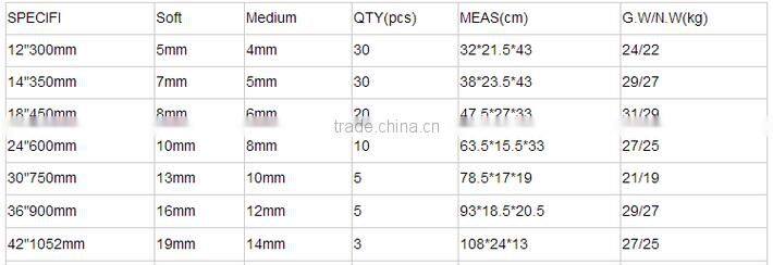 12" 42" Large High Carbon Steel Bolt Cutter wholesale