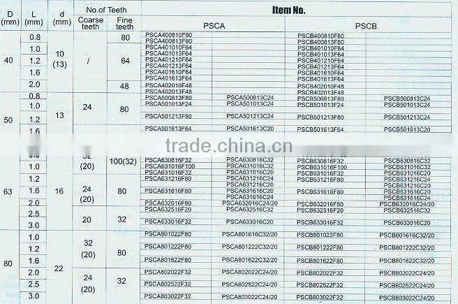 Mill tools--HSS Plain Slitting Cutter (1781)