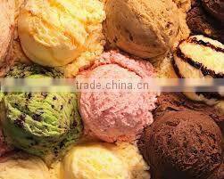 Non dairy creamer for icecream