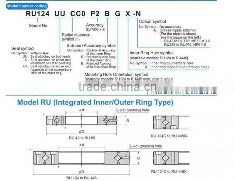 RU42 XRU2012 cross roller slewing bearing for robot