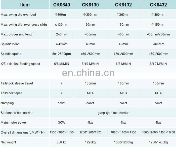 ck6432 high precision flat bed metal cnc lathe with bar feeder