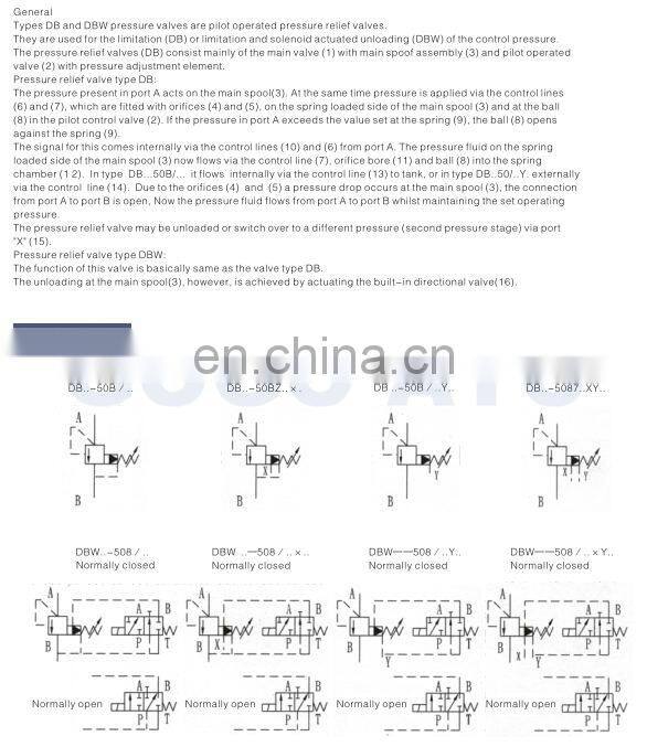Newest Nice looking tire pressure gauge valve caps