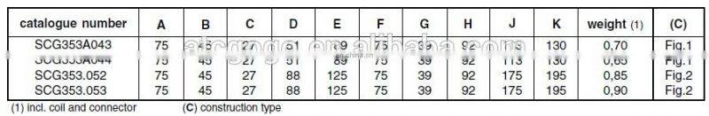 SCG353A044 right angle solenoid diaphragm valve AC220V thread pulse jet valve