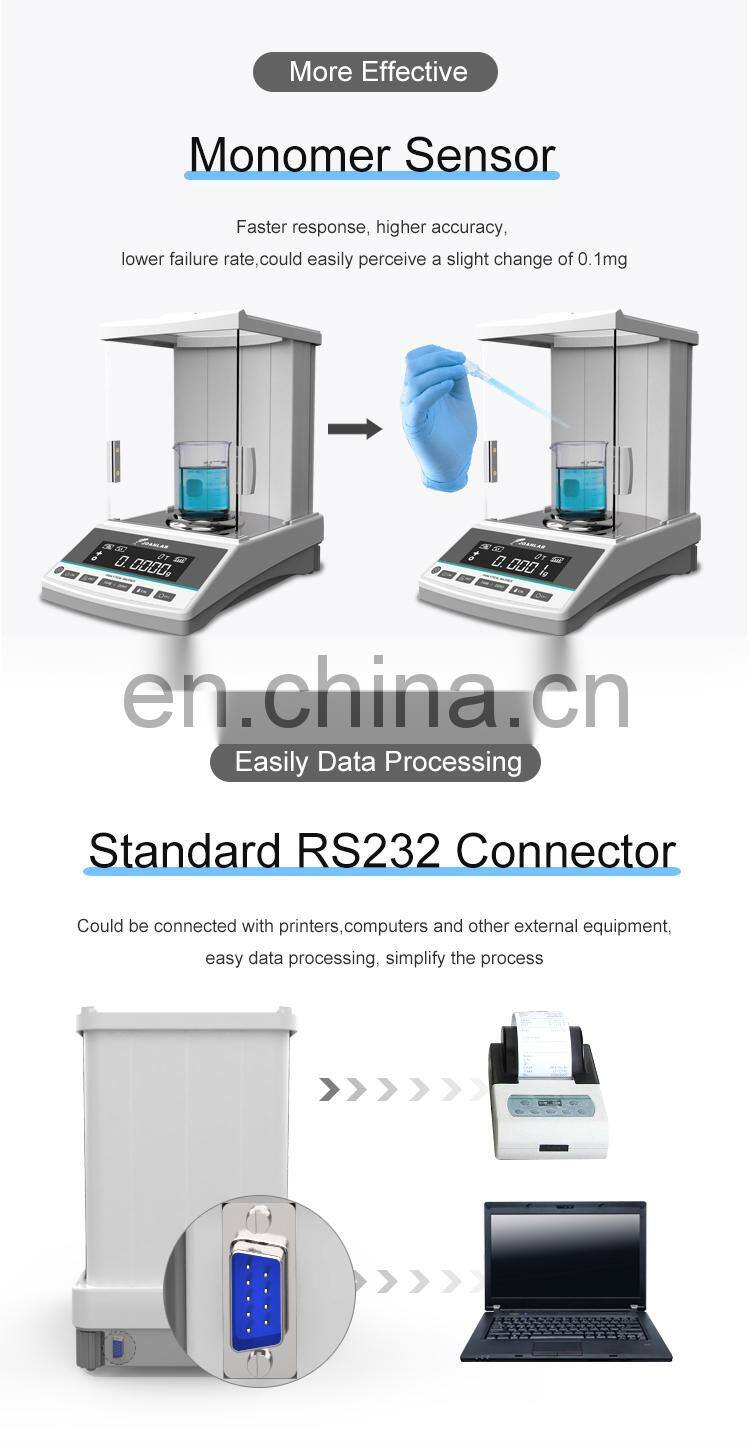 JOAN Laboratory Analytical Electronic Balance Manufacturer