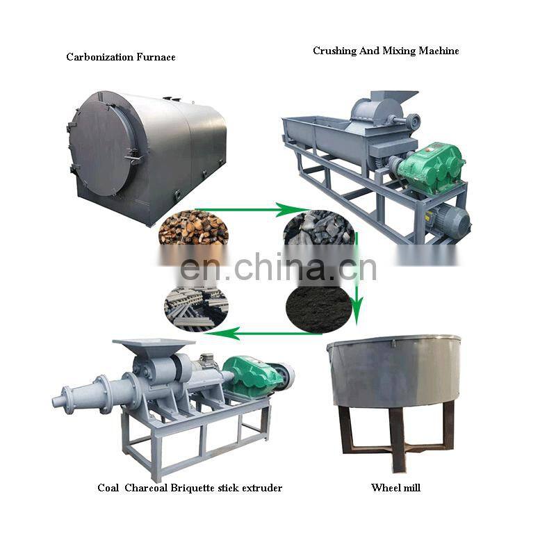 Charcoal Briquette Machine Briquette Machine Price Charcoal Briquette Making Machine For Sale
