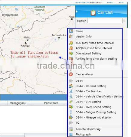 S1000 Vehicle gps tracking system software for oil level monitoring with alarm and many functions