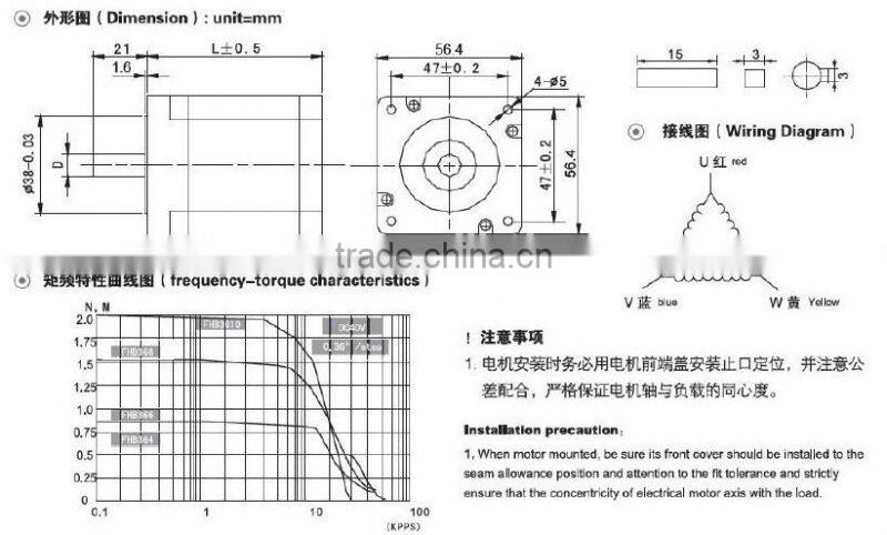 Fan Motor Electric motor Three Phase Stepping Motor