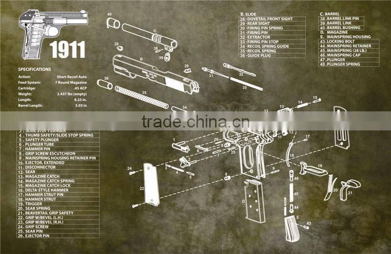 2016 new gun design custom AR-15,AK47,Glcok,1911 gun cleaning mat