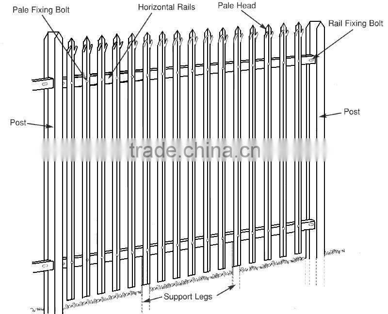 high qality Canada hot-dipped galvanized steel palisade fencing