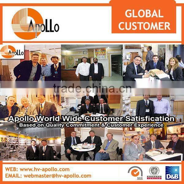 Precision System Venetian Blind Components