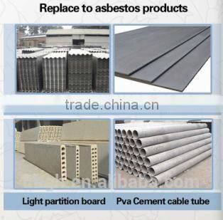 high strength and high modulus fibers