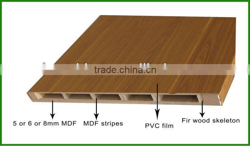 solid wooden Interior classic mdf veneer glass door