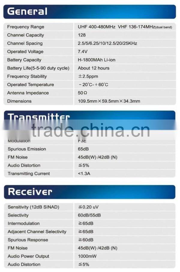 baofeng dual band vhf/uhf radio uv-5r