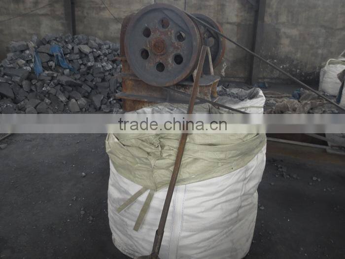 High quality Black /green silicon carbide /Good quality at best price