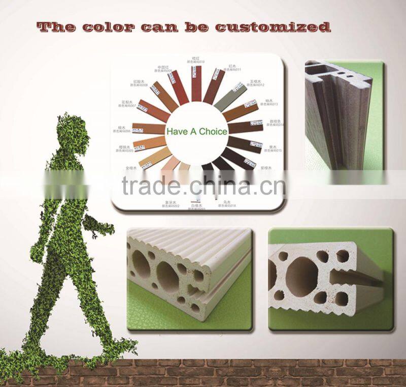 Colorful pvc building material interior/exterior /nailed /planing