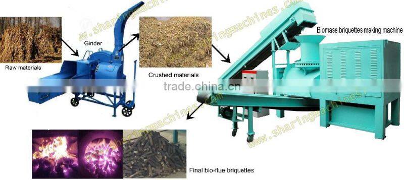 2016 professional waste paper pulp briquette making machine with factory price
