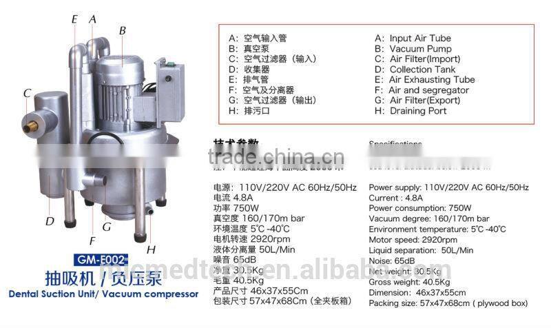 GuMei Dental Suction Unit/Vacuum Pump/Mobile Dental Suction