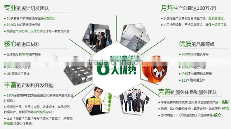 25mm CPU Computer fans /25x25x07mm Axial brushless cpu fan