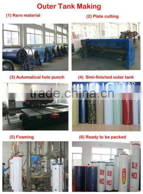 Integrated Evacuated Tube Pressurized Solar Water Heater