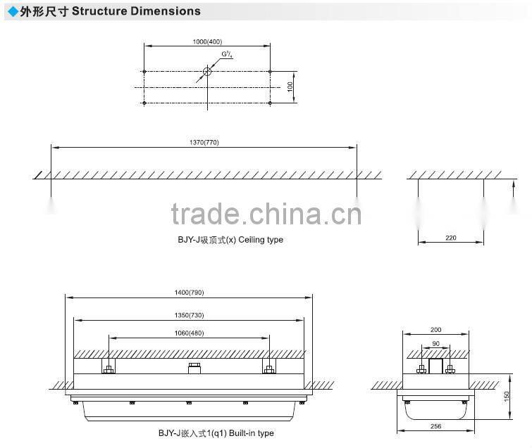 BHY industrial recessed emergency light double tube 2*18w 2*36w