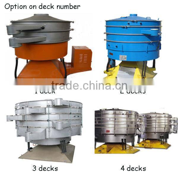 Chenwei made Tumbler sieve for Chemical Machinery