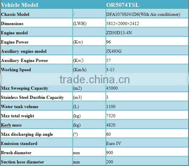 High quality OR5074 automatic road street sweeper