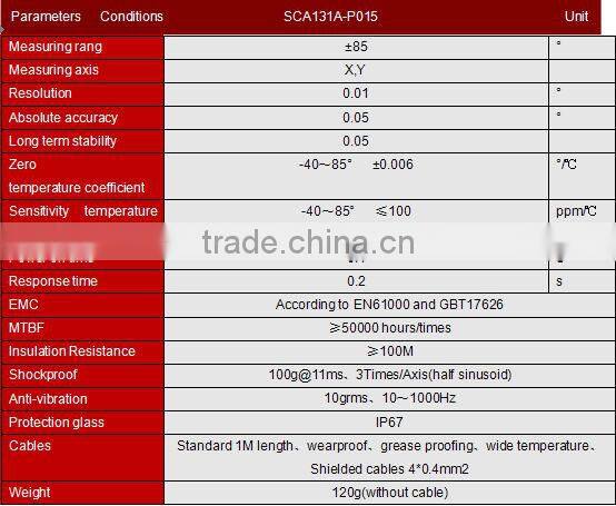 Inclination Alarm Sensor Slope Angle Warning Switch Switch/relay Output
