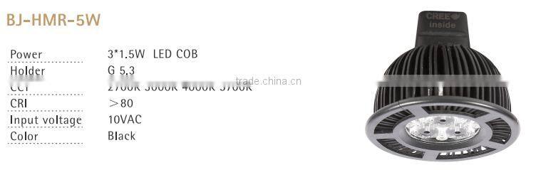 industrial cob Led Lamp Cup