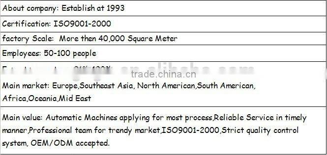 desktop Computer table