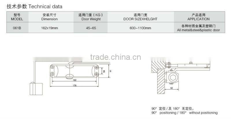 Door closer HL-061B