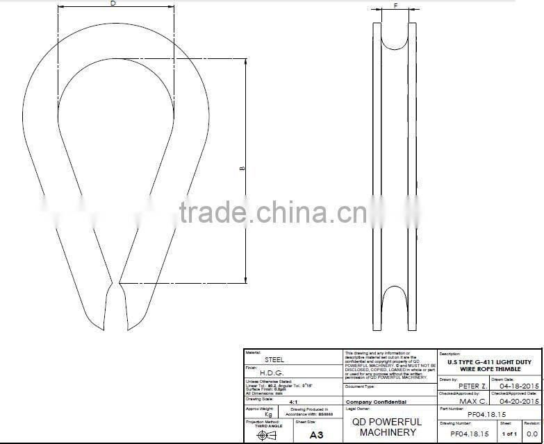 Heavy Duty British Standard DIN6899B Wire Rope Thimble for Lifting