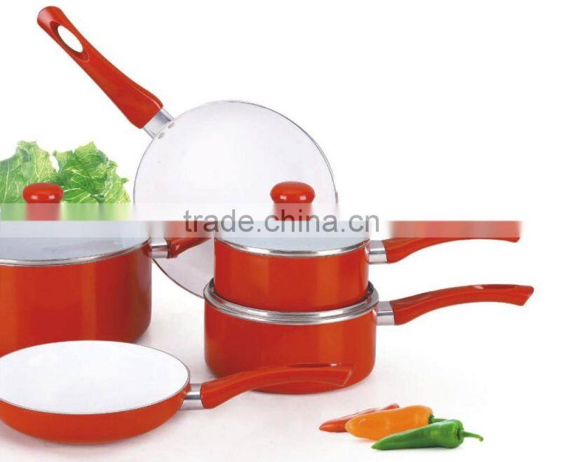 Non-stick ceramic cookware