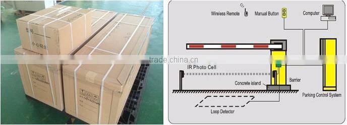 For South Africa jail Access Control Cross type Automatic Full Height Turnstiles