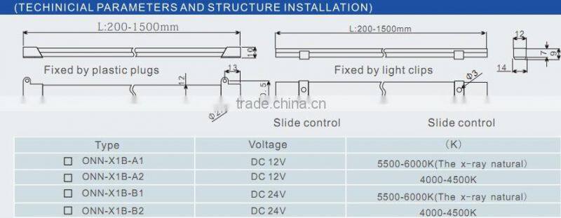 ONN-X1B Cooler Door LED Light/Led Freezer Lighting/Strip LED Lighting For Refrigerator