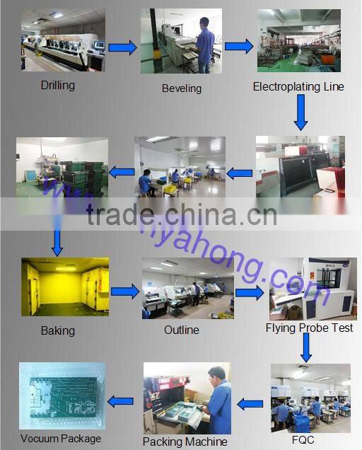 Free Shipping pcb circuit Prototype Board Manufacturer small Quantity Fast Run Service