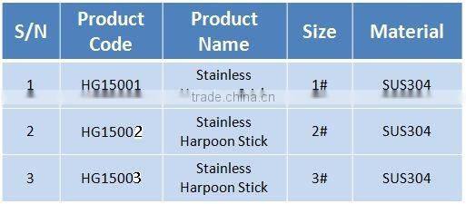 stick head for commercial longline fishing