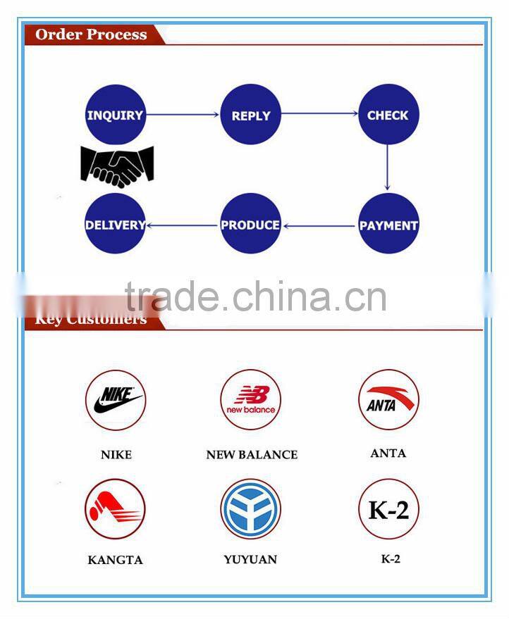 Adjustable size carbon fiber insole heated warm insoles USB custom ,Custom orthotic insole