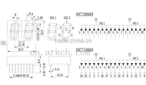 0.56 inch,7 Segment LED Display,Pure Green,Common Anode/Cathode