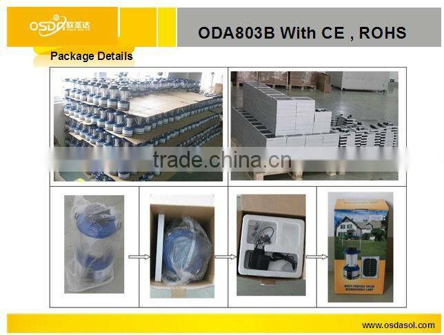 803B lamps high power Lighting bright adjuste