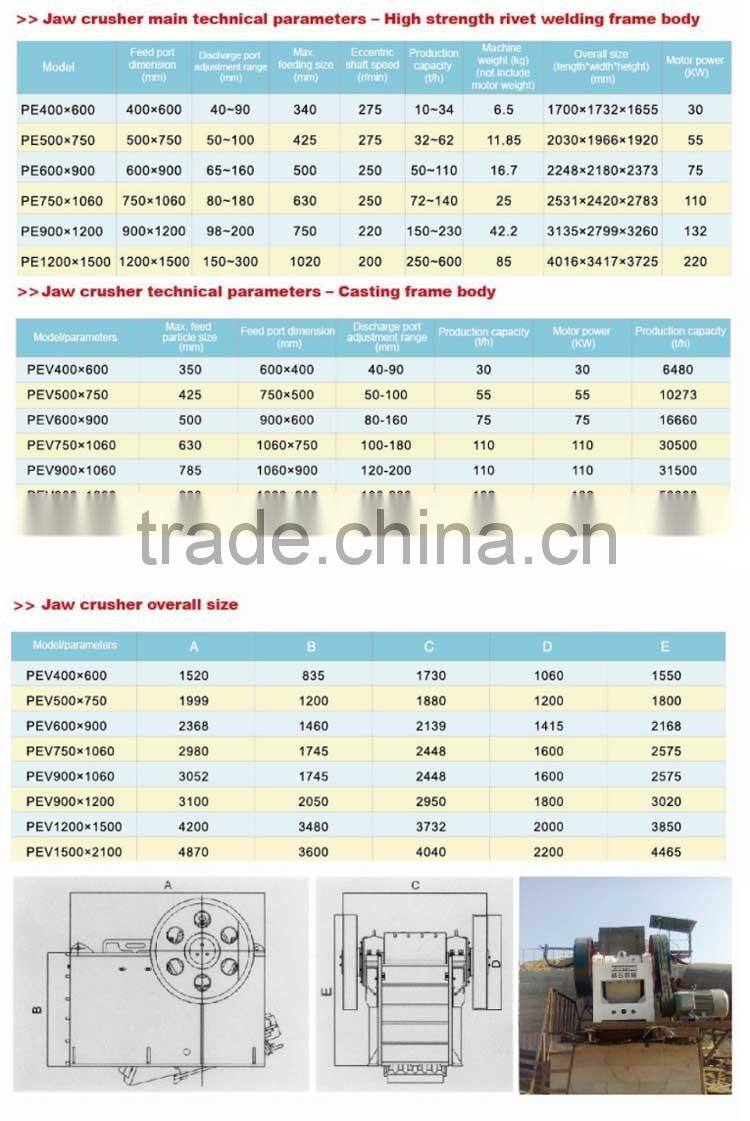 High Quality Small Used Jaw Crusher For Sale