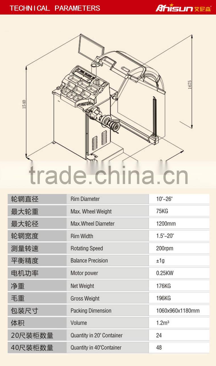 Automatic machine for tyre balancing car wheels