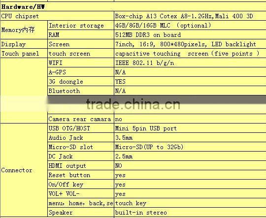 2013 android 800*480 5 touch pad tablet pc with 512MB