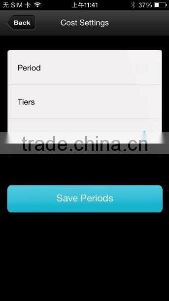 Wireless energy meter / Wireless energy Monitor power with smart phone APP