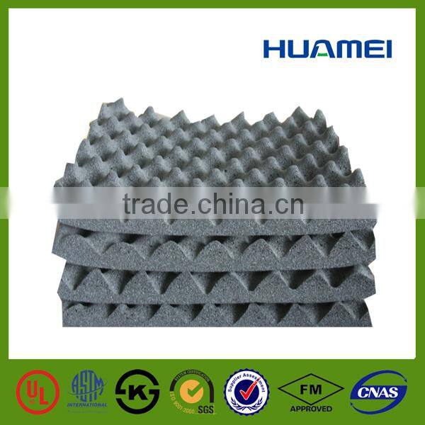 Sound Absorbing Rubber Material NBR/PVC Rubber Foam Sheet With Self-adhesive